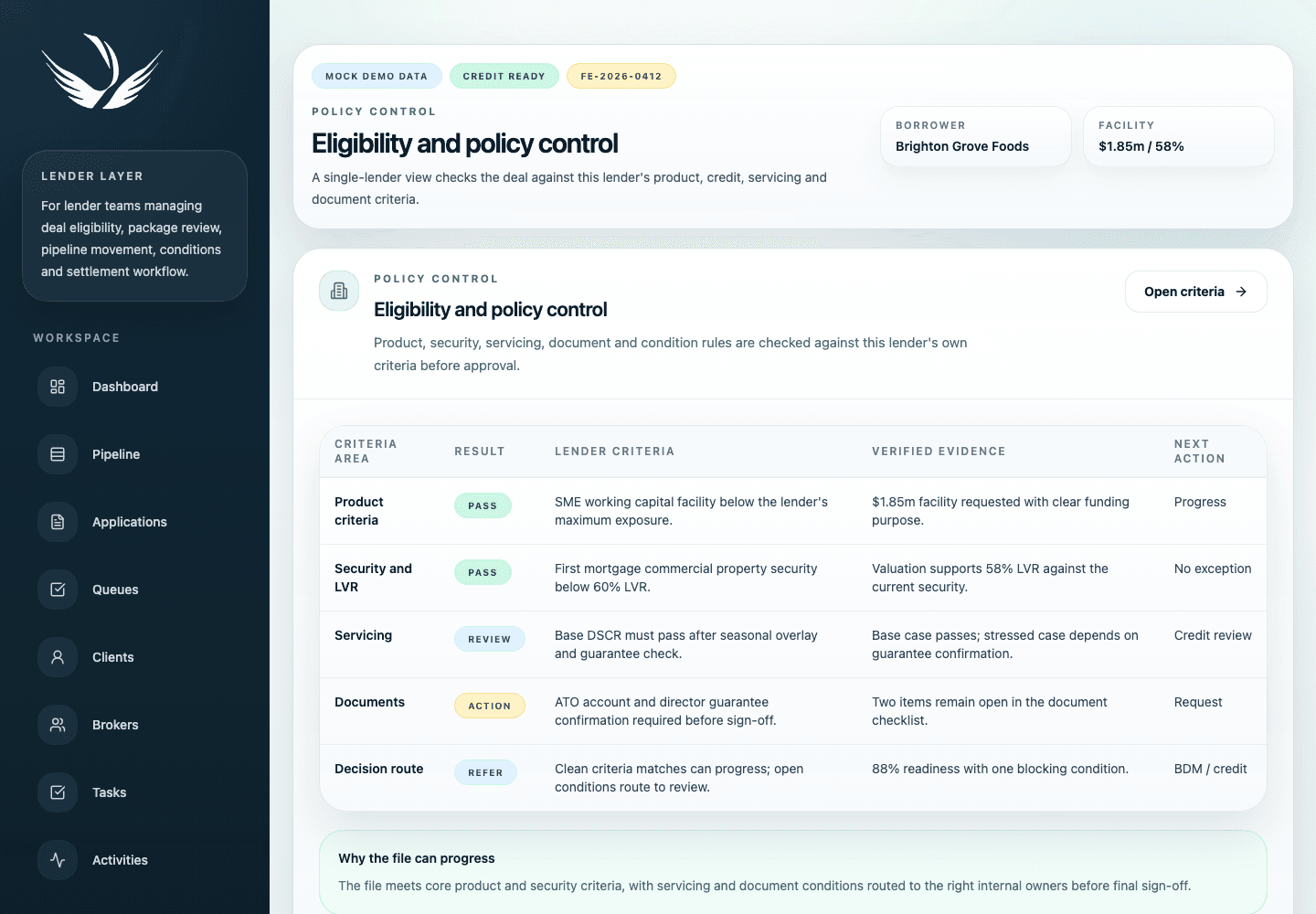Financial Edge lender layer screenshot showing pass, refer, and fail checks against lender-owned product and credit criteria.